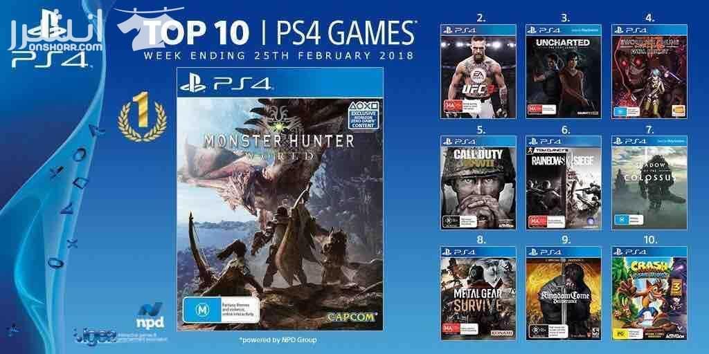 تعديل اجهزه بلايستيشن 4 على الاصدار 5.07 فما دوون وتحميل العاب فل سواء هارديسك 500 جيجا او 1000 جيجا فقط 25 دينار السعر شامل الالعاب والتعديل كامل يعني مش كل لعبه بتدفع عليها اختار اي لعبه بتنزلك ارخص...