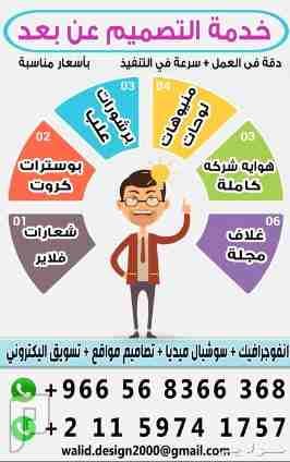تصميم الشعارات والهويات التجارية والموشن جرافيك
ومواقع الكتروني تعريفي بشركتك
ادارة حسابات شبكات التواصل الاجتماعي
نصمم لك عناصر الهوية كاملة (الشعار , كروت شخصية , الفولدر , الورق الرسمي , الأظرف بمخ...